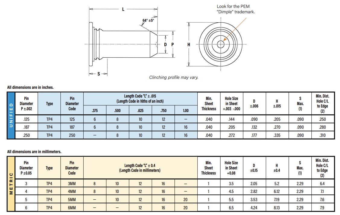 PEM TP4 Self-Clinching Pilot Pins